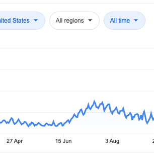 Recent Update on Covid 19 by WHO