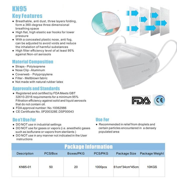 40 Pack - NQX KN95 FACE MASKS - FDA/CDC